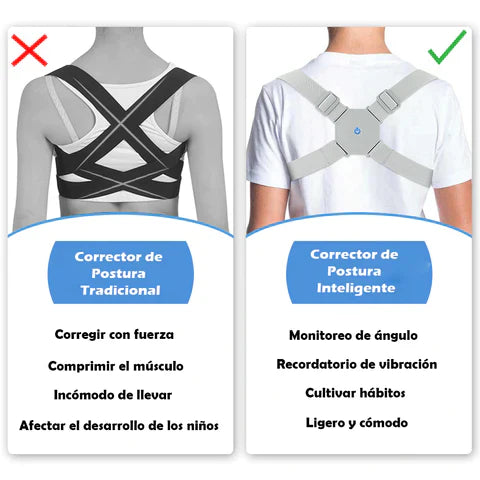 Corrector Postural Inteligente TALLA UNIVERSAL (2x1)