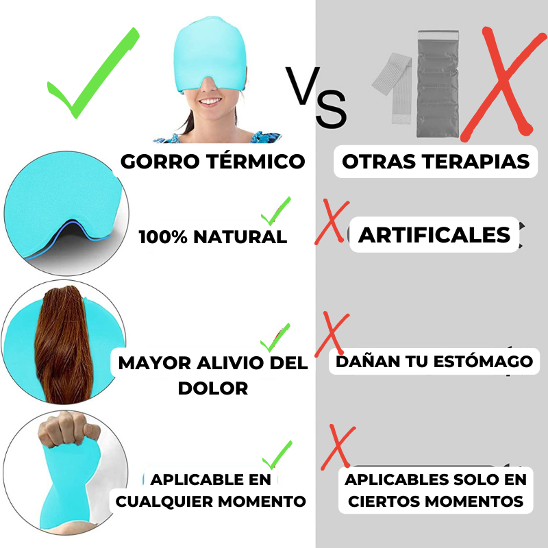 Gorro de Gel Anti Migrañas y Dolores de Cabeza