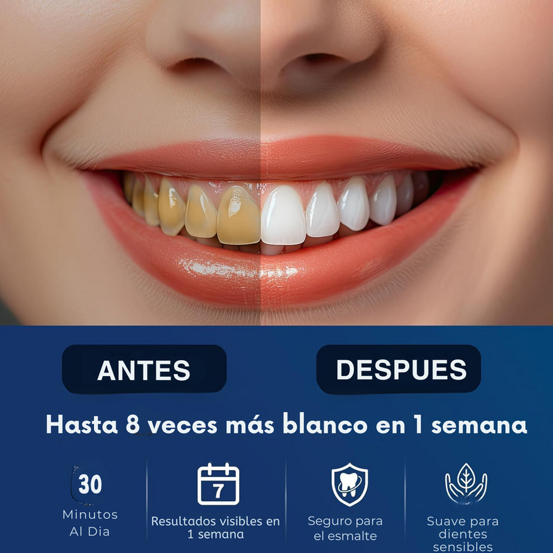 Tiras Para Blanqueamiento Dental l 14 Unidades Transparentes