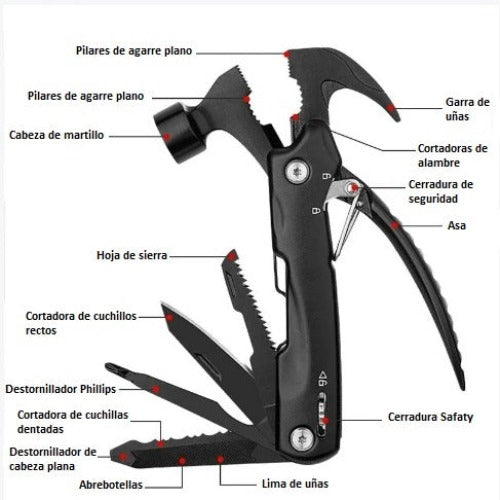Herramienta Multifunción para Hogar 18 en 1 - AllTool™